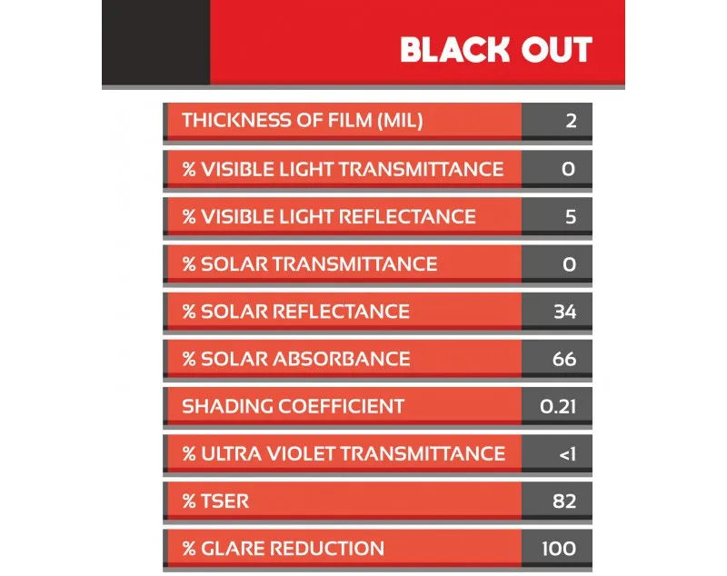 solar pannel